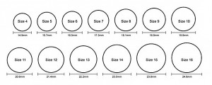 1 2 ring size