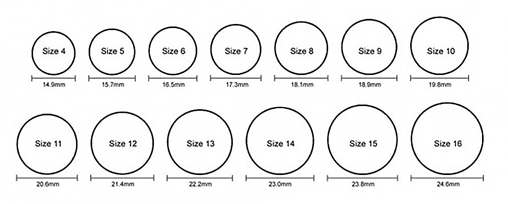 Help With Ring Sizes